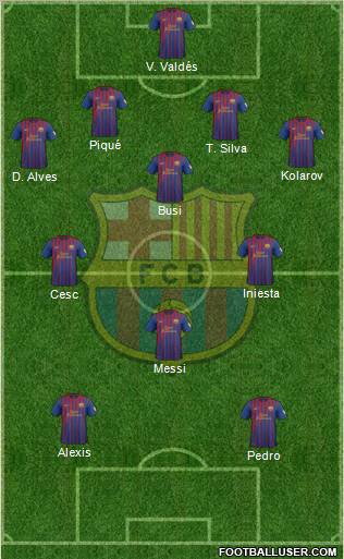 F.C. Barcelona Formation 2012
