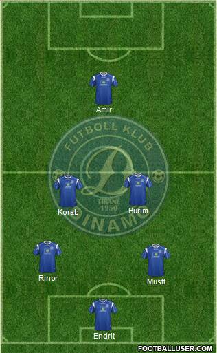 KS Dinamo Tirana Formation 2012