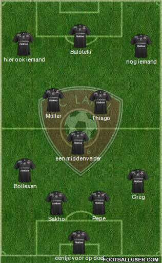 FC Lahti Formation 2012