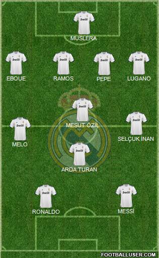 R. Madrid Castilla Formation 2012