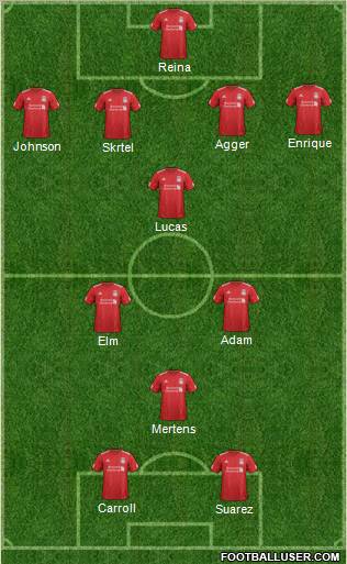Liverpool Formation 2012