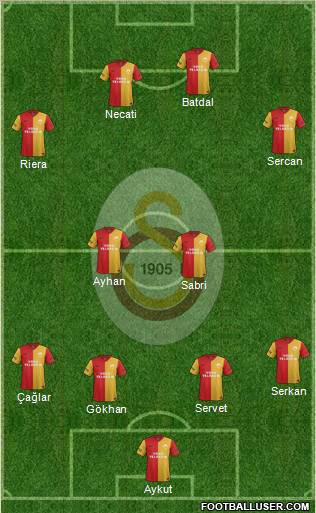 Galatasaray SK Formation 2012