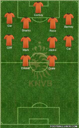 Holland Formation 2012
