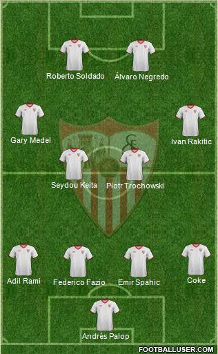 Sevilla F.C., S.A.D. Formation 2012