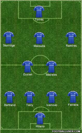 Chelsea Formation 2012