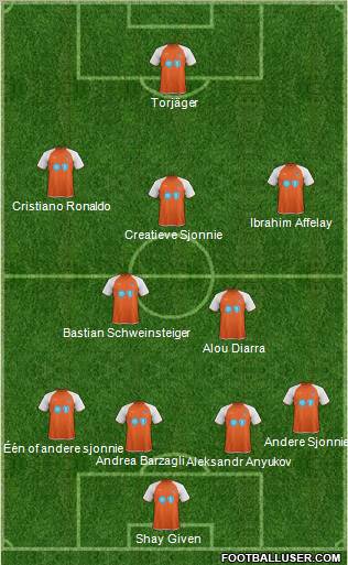 Carolina Railhawks FC Formation 2012