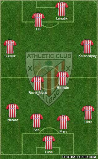 Athletic Club Formation 2012