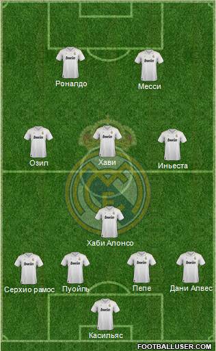 Real Madrid C.F. Formation 2012