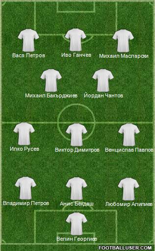 Dream Team Formation 2012