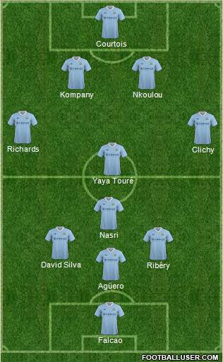 Manchester City Formation 2012