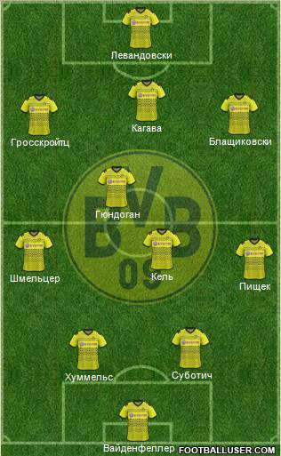 Borussia Dortmund Formation 2012