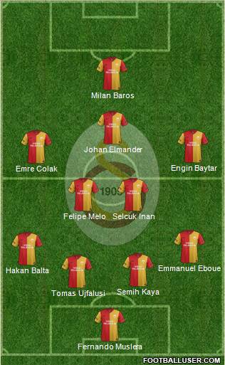 Galatasaray SK Formation 2012
