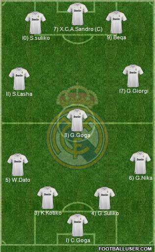 Real Madrid C.F. Formation 2012
