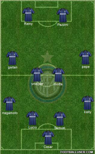F.C. Internazionale Formation 2012