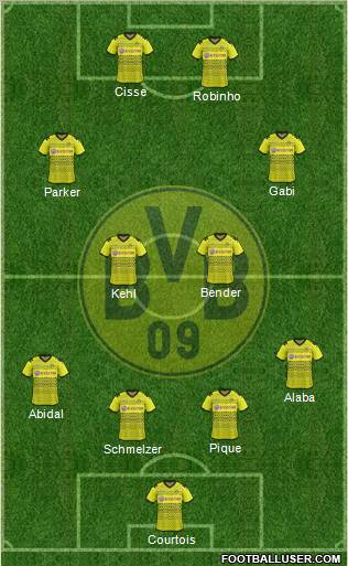 Borussia Dortmund Formation 2012