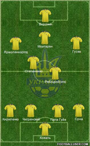 Ukraine Formation 2012