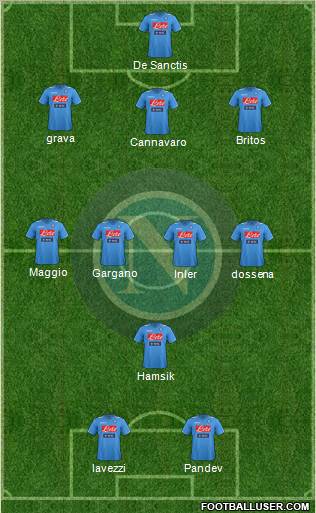 Napoli Formation 2012