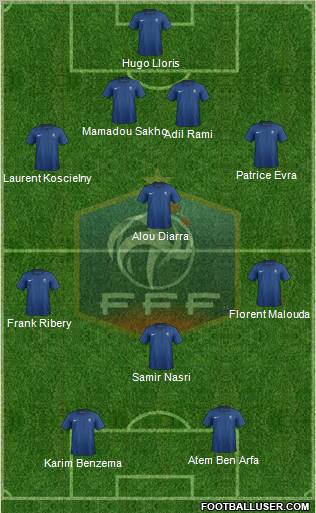 France Formation 2012
