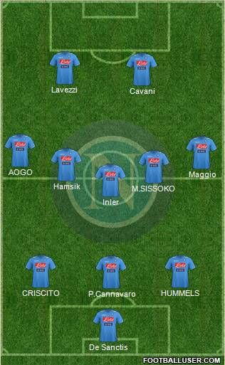 Napoli Formation 2012