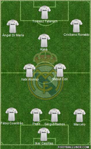 Real Madrid C.F. Formation 2012