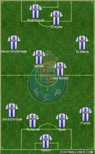 Futebol Clube do Porto - SAD Formation 2012