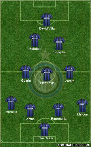 F.C. Internazionale Formation 2012