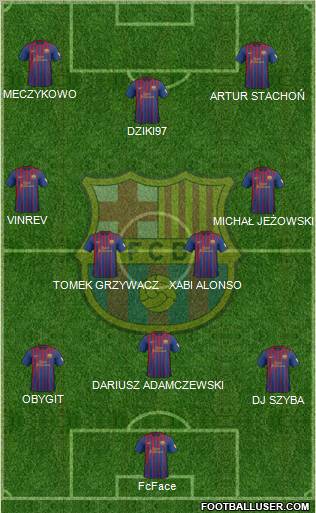 F.C. Barcelona Formation 2012