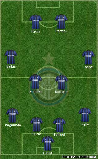 F.C. Internazionale Formation 2012