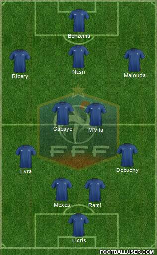 France Formation 2012