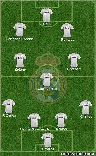 Real Madrid C.F. Formation 2012
