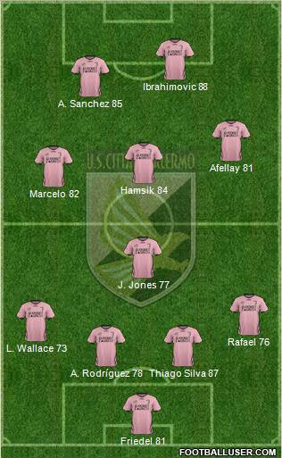 Città di Palermo Formation 2012