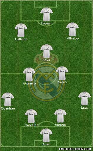 Real Madrid C.F. Formation 2012