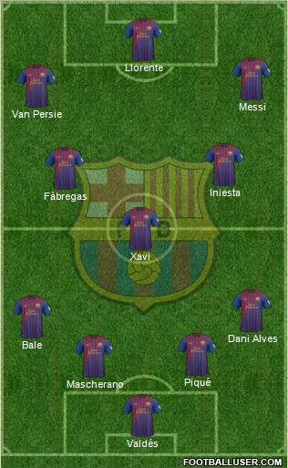 F.C. Barcelona Formation 2012