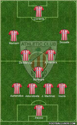 Athletic Club Formation 2012