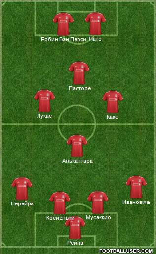 Liverpool Formation 2012