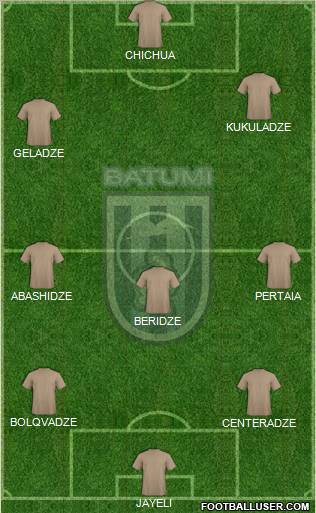 Dinamo Batumi Formation 2012
