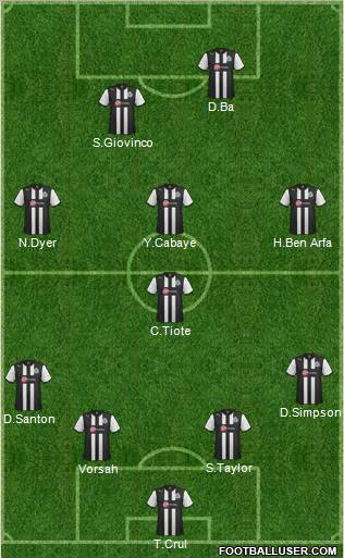 Newcastle United Formation 2012