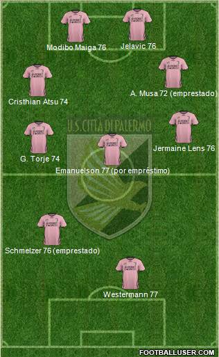 Città di Palermo Formation 2012