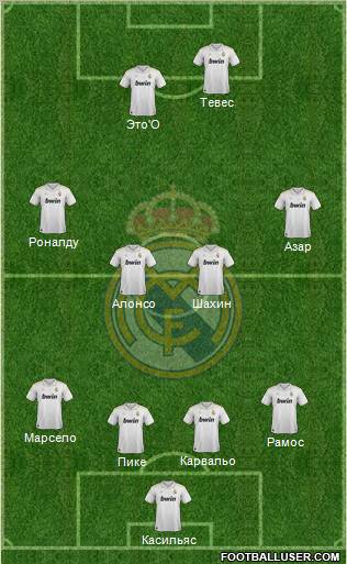 Real Madrid C.F. Formation 2012