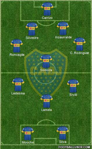 Boca Juniors Formation 2012