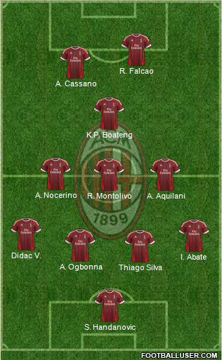 A.C. Milan Formation 2012