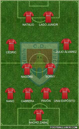 C.D. Numancia S.A.D. Formation 2012