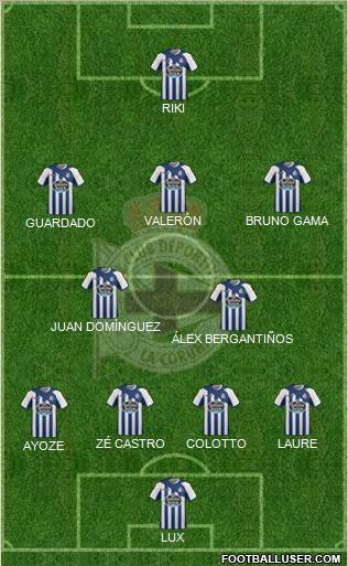 R.C. Deportivo de La Coruña S.A.D. Formation 2012