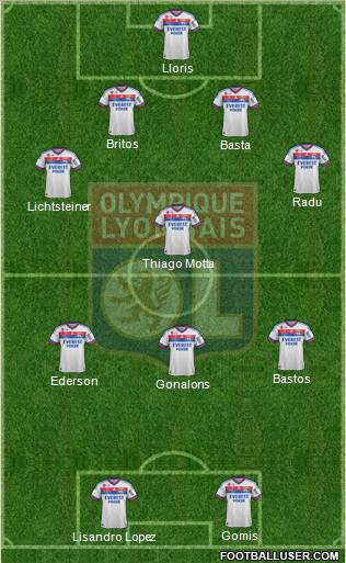 Olympique Lyonnais Formation 2012