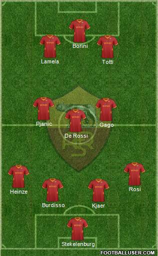 AS Roma Formation 2012