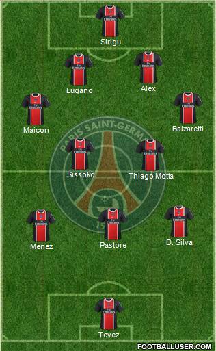 Paris Saint-Germain Formation 2012
