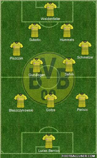 Borussia Dortmund Formation 2012