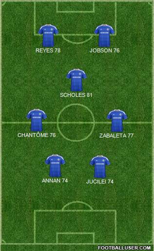Chelsea Formation 2012