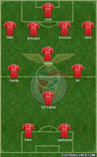 Sport Lisboa e Benfica - SAD Formation 2012