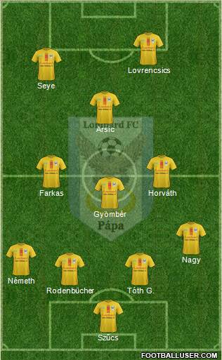 Lombard FC Pápa Formation 2012
